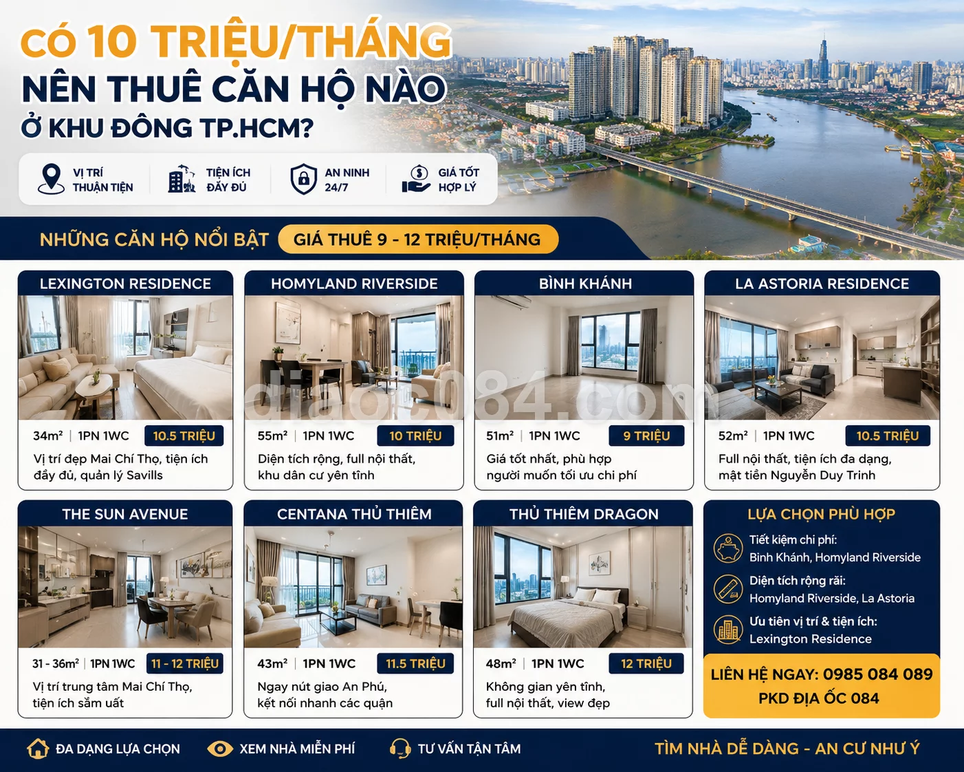căn hộ khu đông có giá thuê tầm 10 triệu