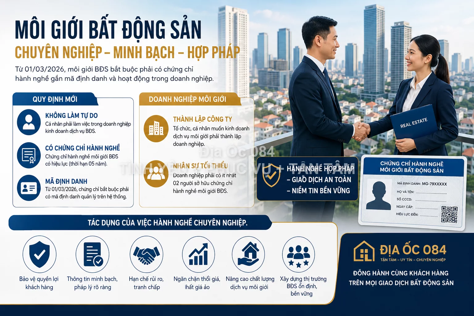 chứng chỉ hành nghề môi giới